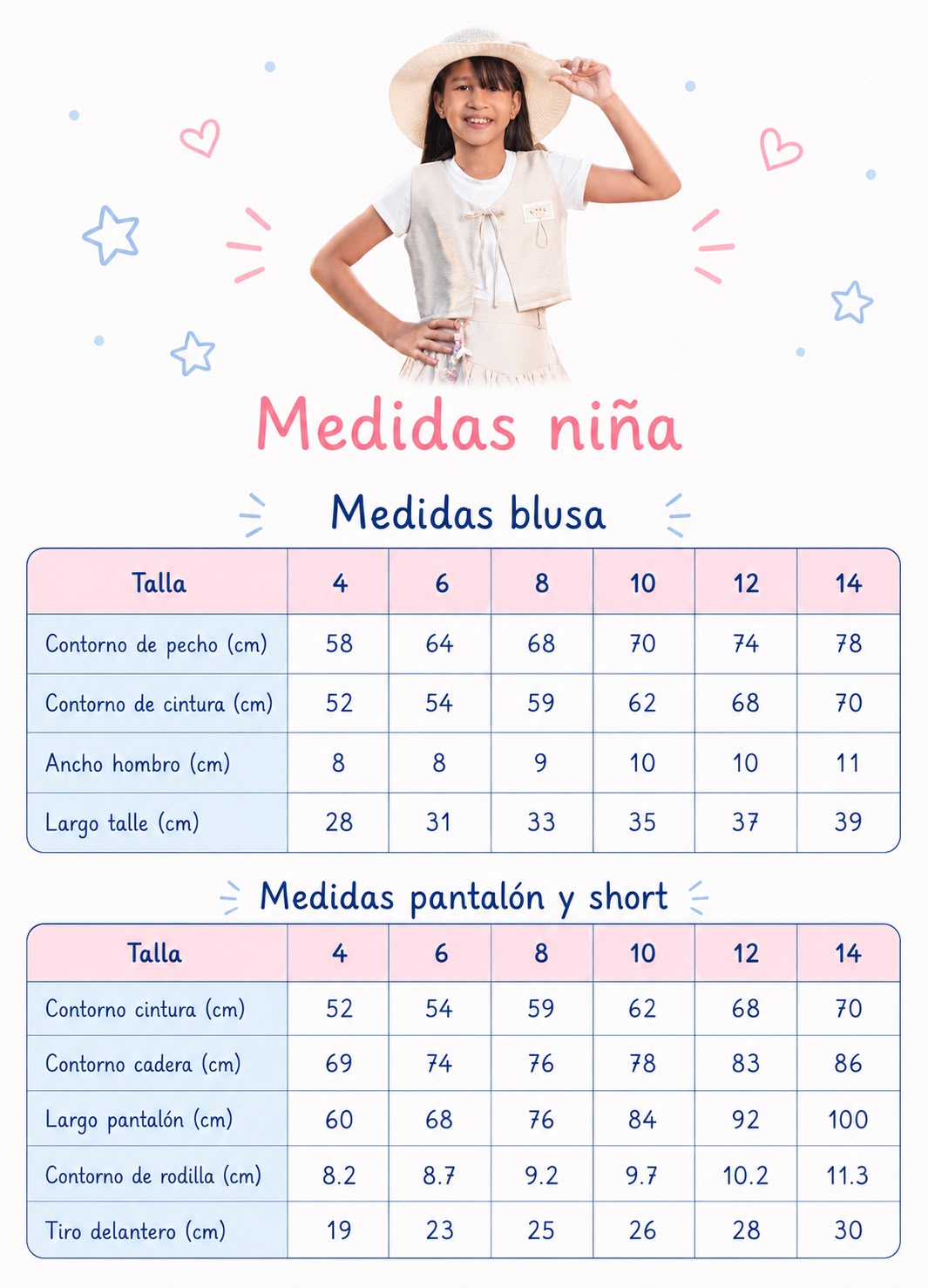 Guía de tallas